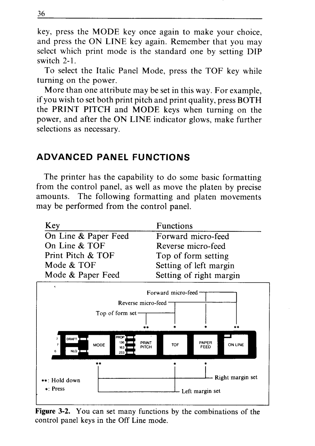 Star Micronics ND-10/15 user manual Advanced Panel Functions 