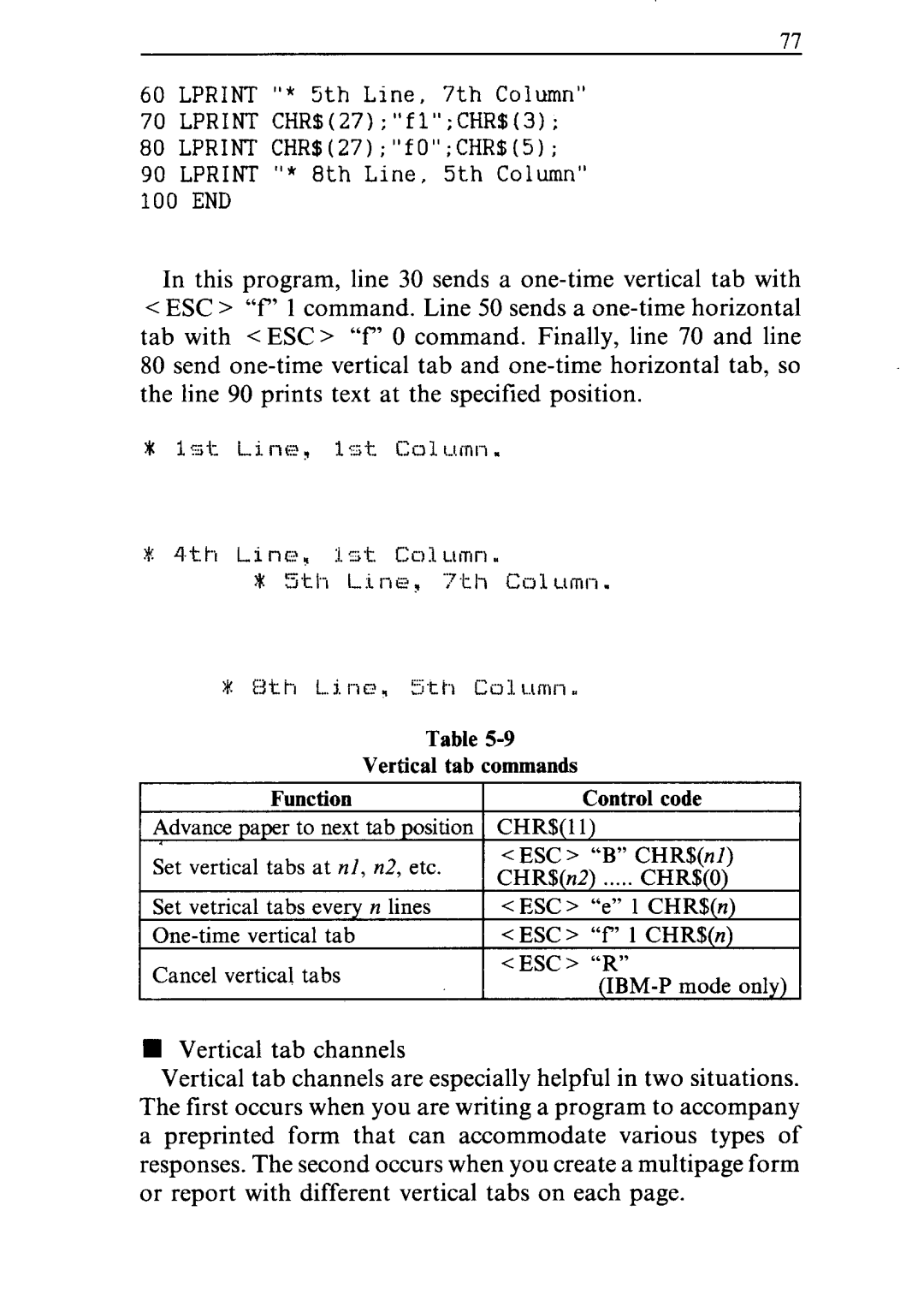 Star Micronics ND-10/15 user manual Vertical tab commands Function Control code 