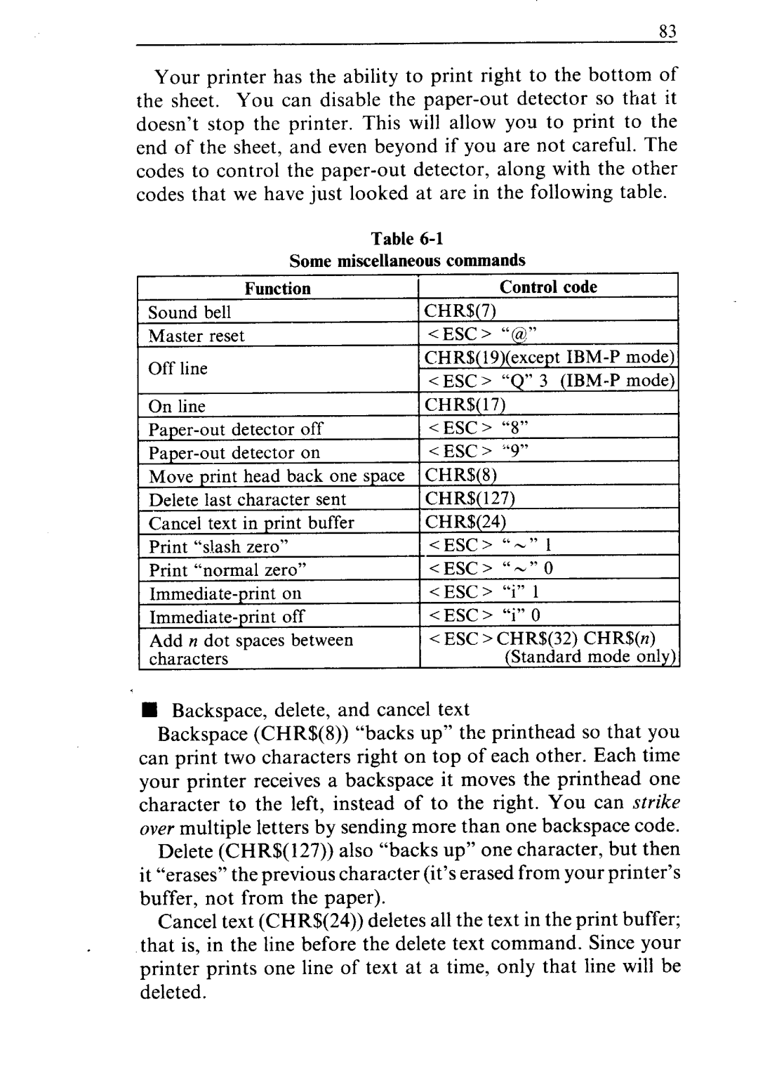 Star Micronics ND-10/15 user manual Some miscellaneous commands 