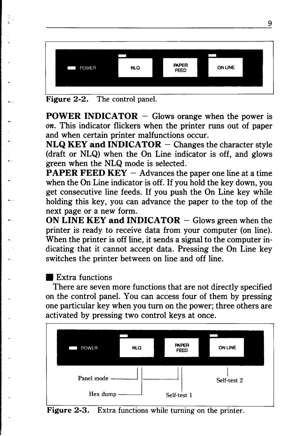 Star Micronics NP-IO manual Control panel 