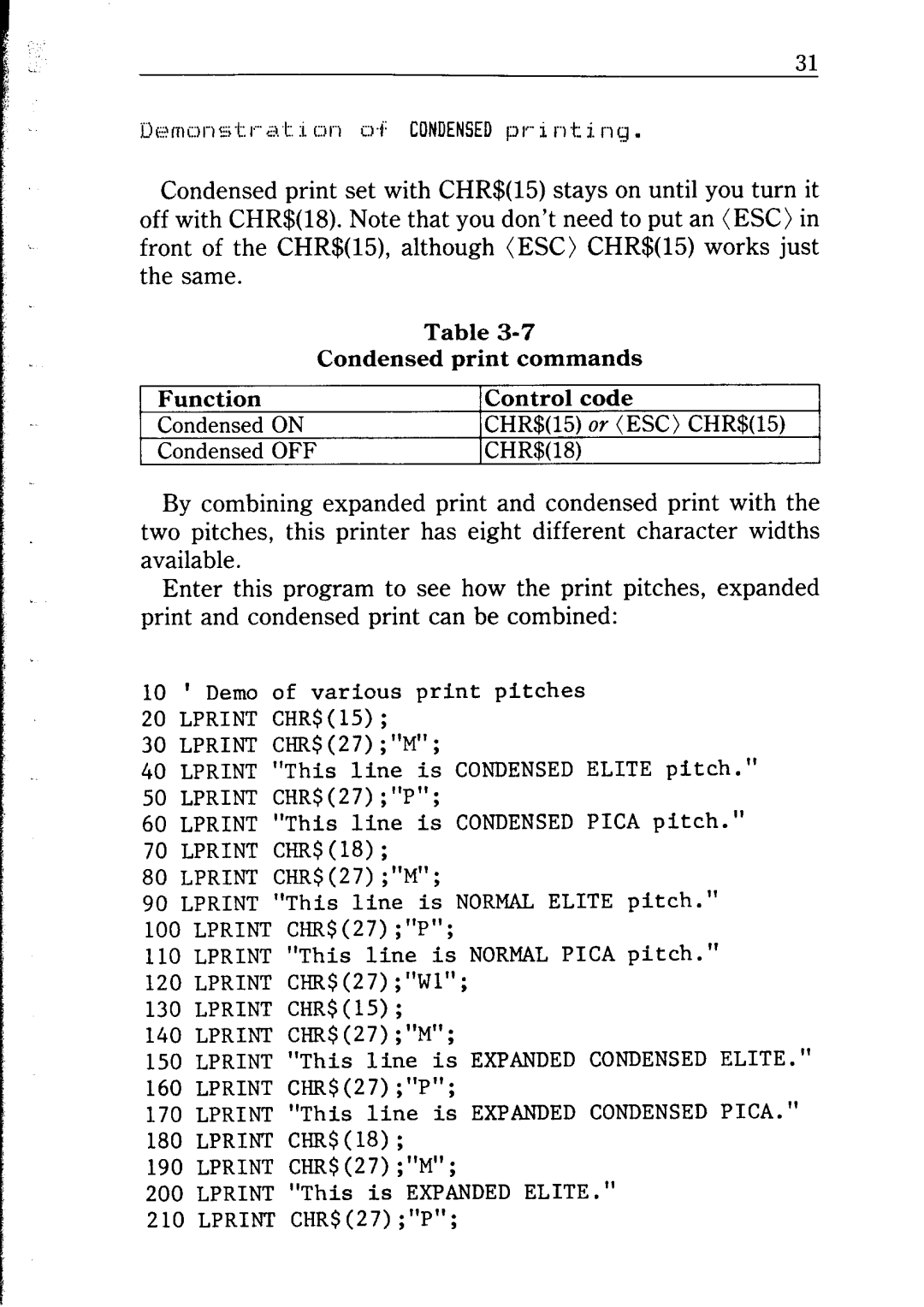 Star Micronics NP-IO manual CondensedON 