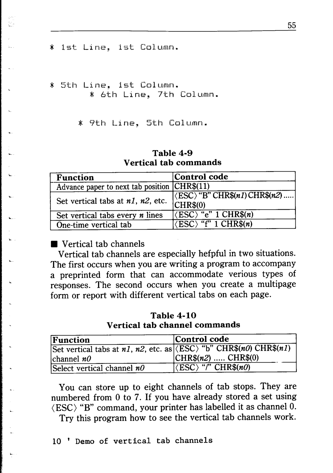 Star Micronics NP-IO manual CHR$n 