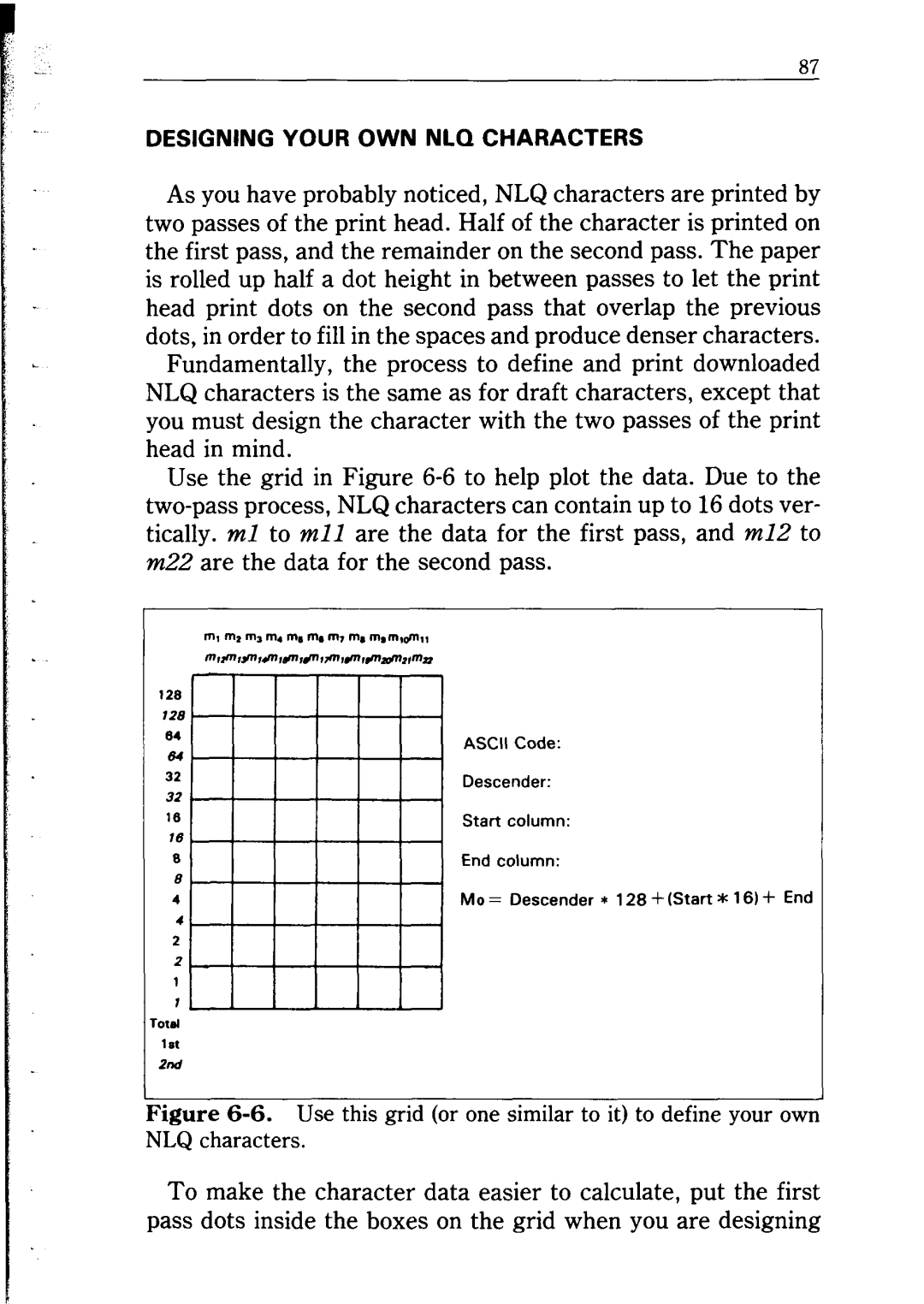 Star Micronics NP-IO manual Designing Your OWN NLQ Characters 