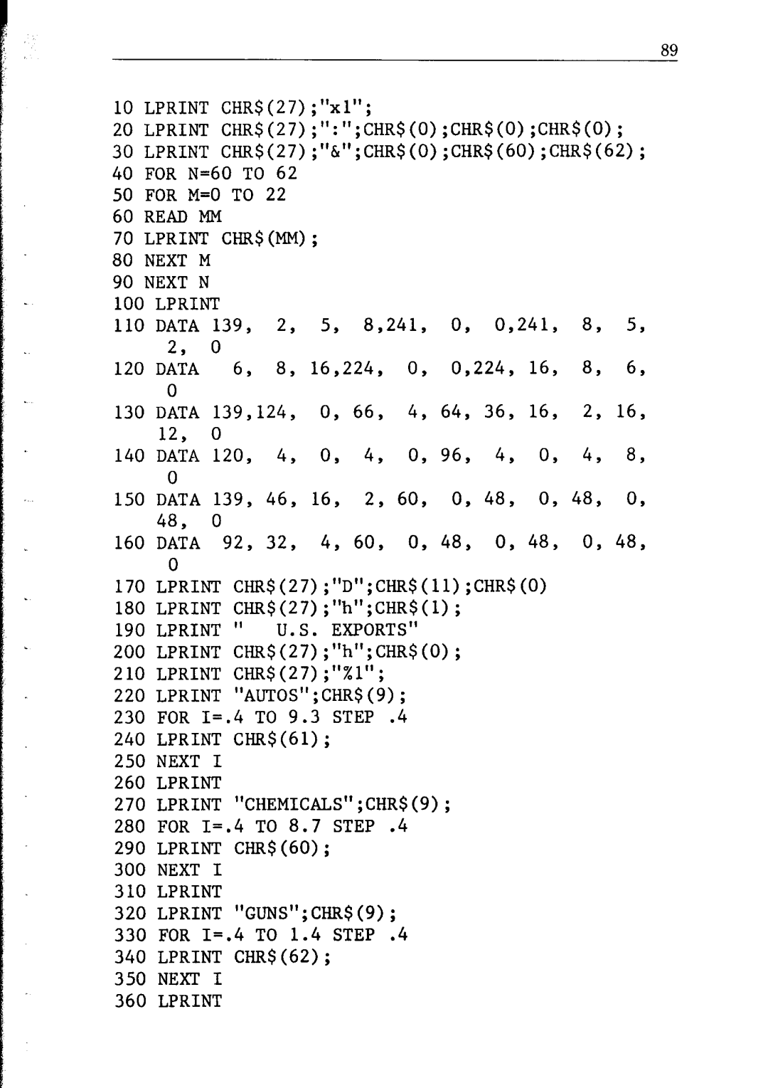 Star Micronics NP-IO manual Lprint Lprint CHEMICALSCHR$9 