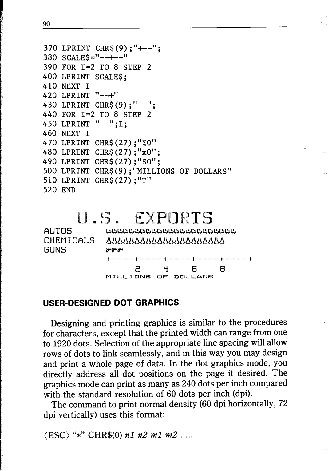 Star Micronics NP-IO manual Lprint CHR$9i--I SCALE$=--+-I For I=2 to 8 Step 