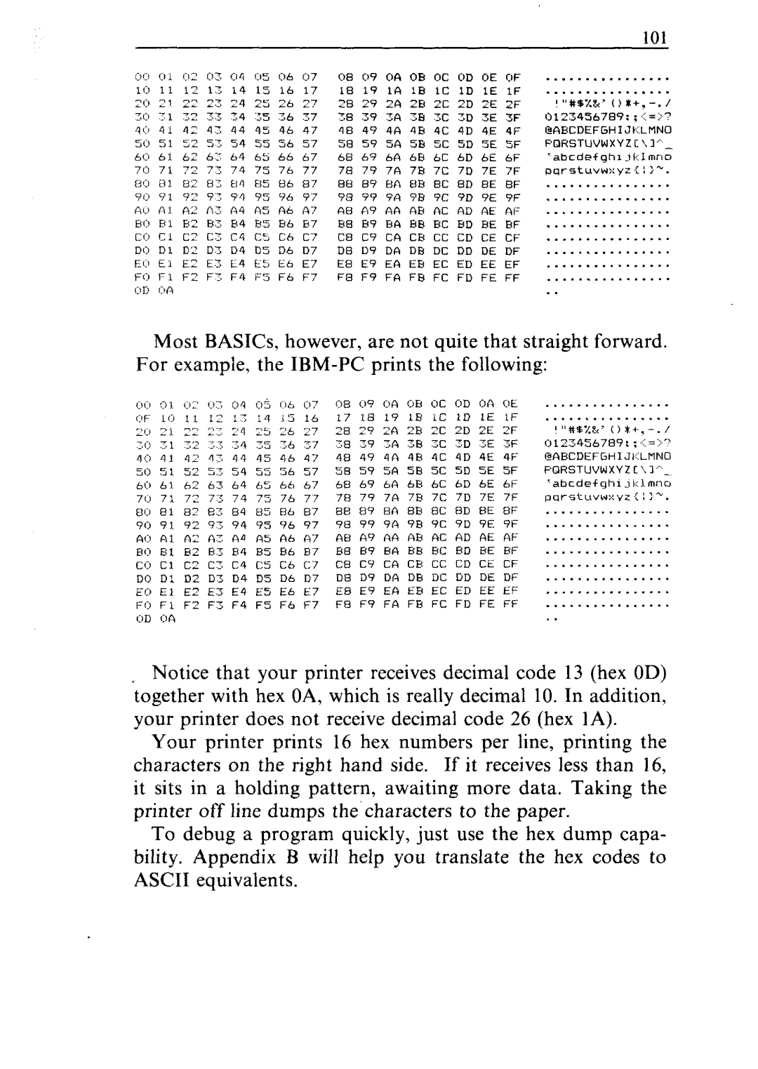 Star Micronics NR-15, NR-10 user manual 101 