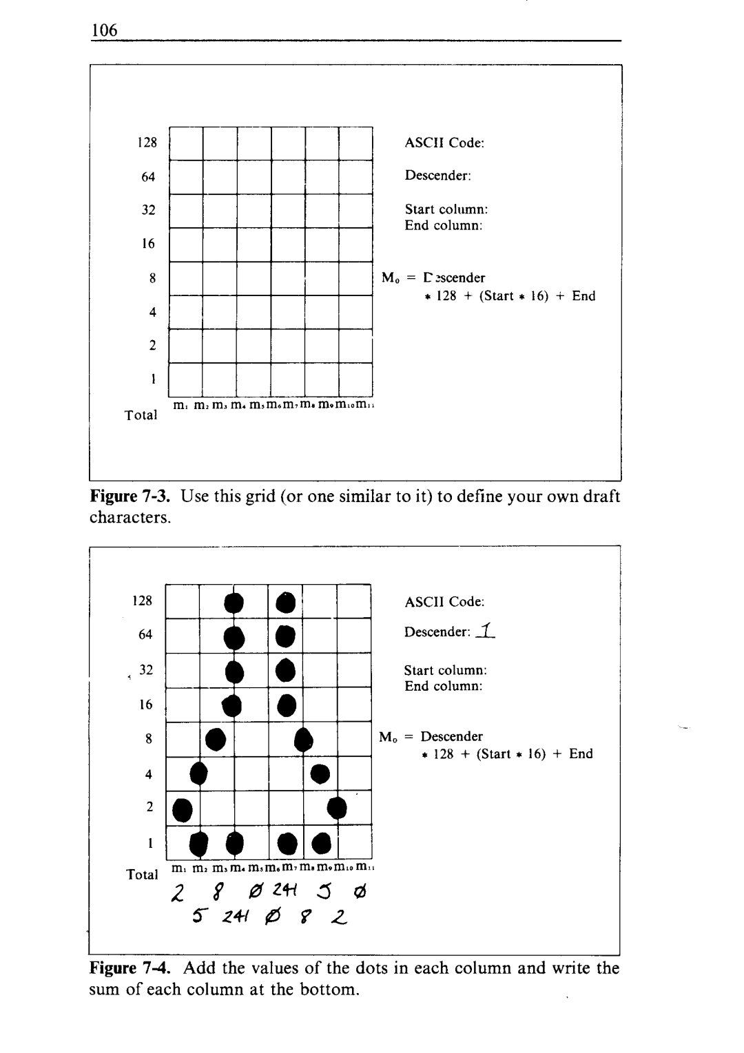 Star Micronics NR-10, NR-15 user manual Ascii 