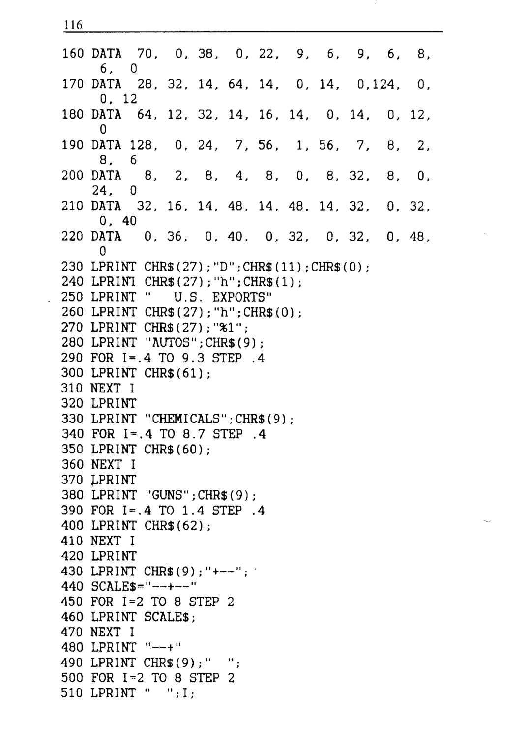 Star Micronics NR-10, NR-15 user manual Lprint AUTOSCHR$9 