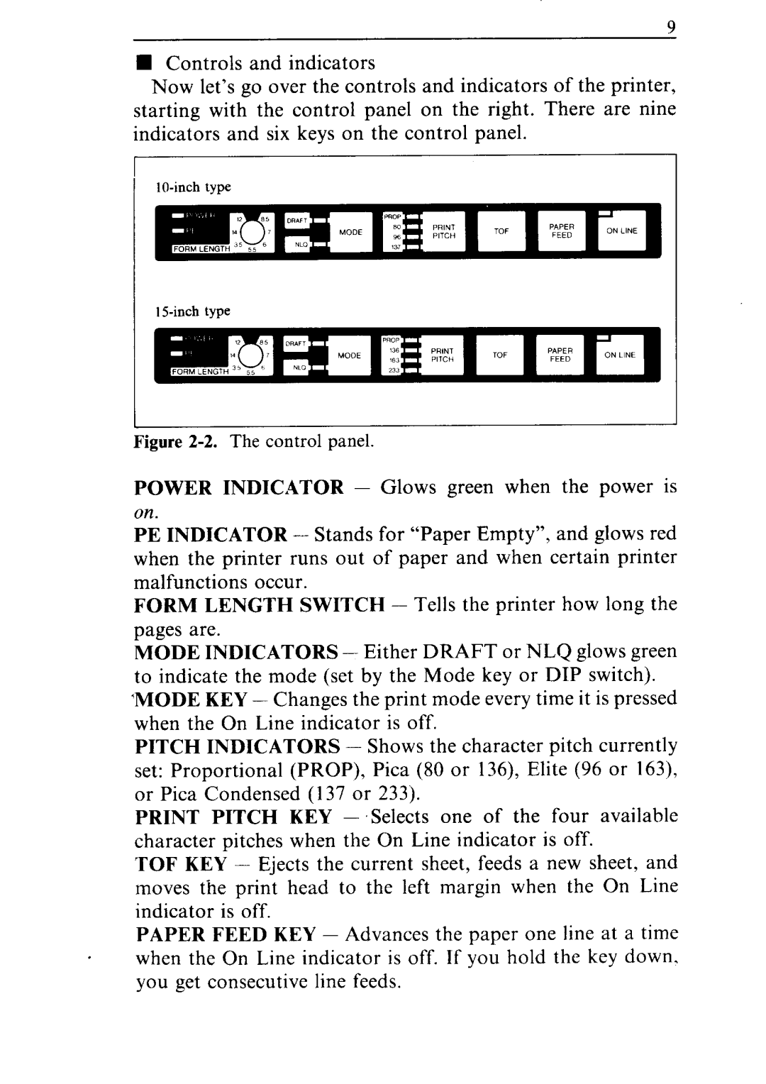 Star Micronics NR-15, NR-10 user manual Control panel 