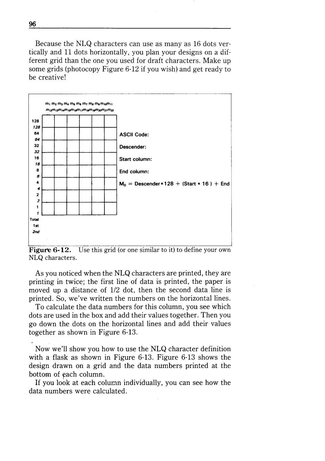 Star Micronics NX-10 user manual Ascii 