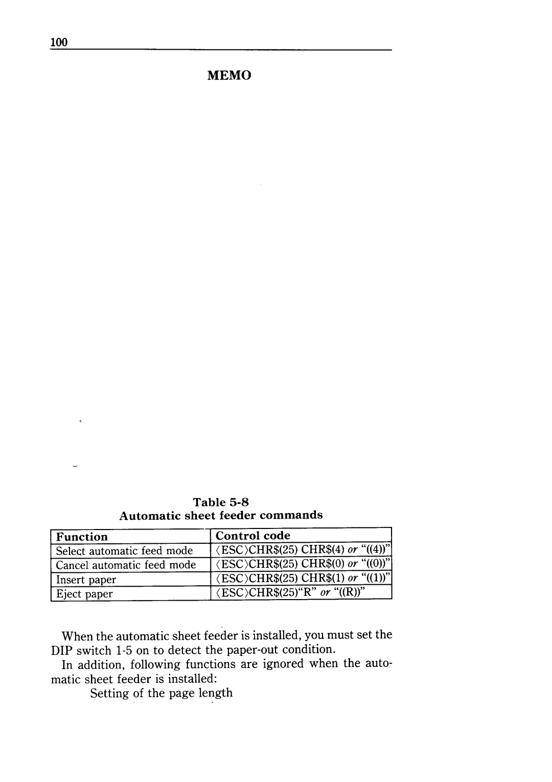 Star Micronics NX-10 user manual Memo 