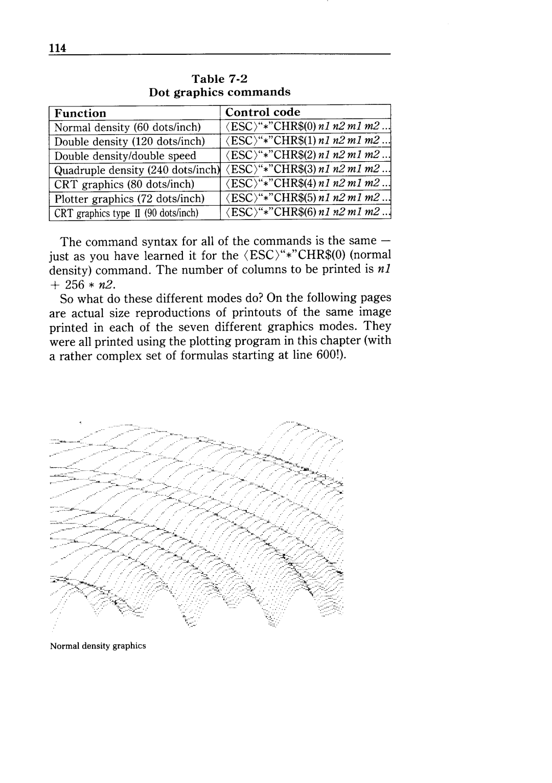 Star Micronics NX-10 user manual Dot graphics commands Function Control code 