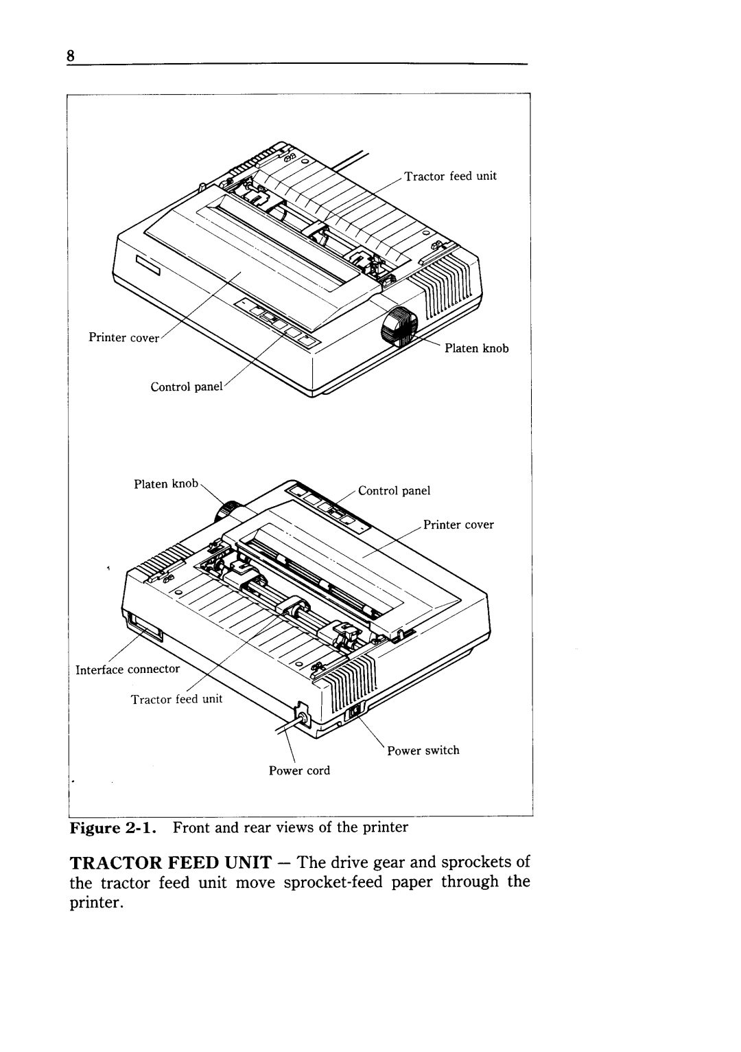 Star Micronics NX-10 user manual ’ I nterf Tractor feed unit ’ Power switch Power cord 