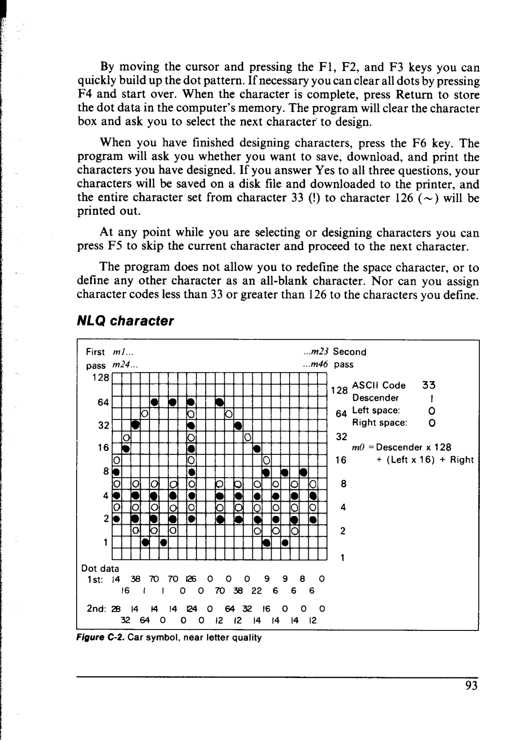 Star Micronics NX-1000 manual NLQ character, lot data 