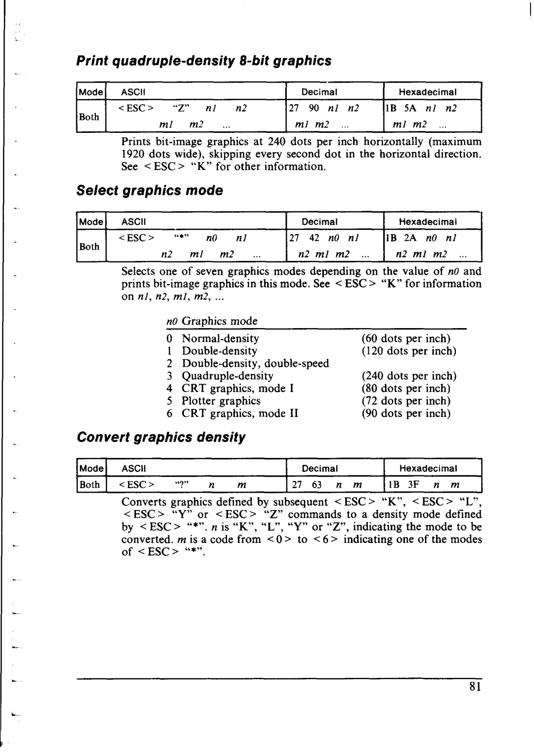 Star Micronics NX-1000 manual Print quadruple-density b-bit graphics, Select graphics mode, Convert graphics 