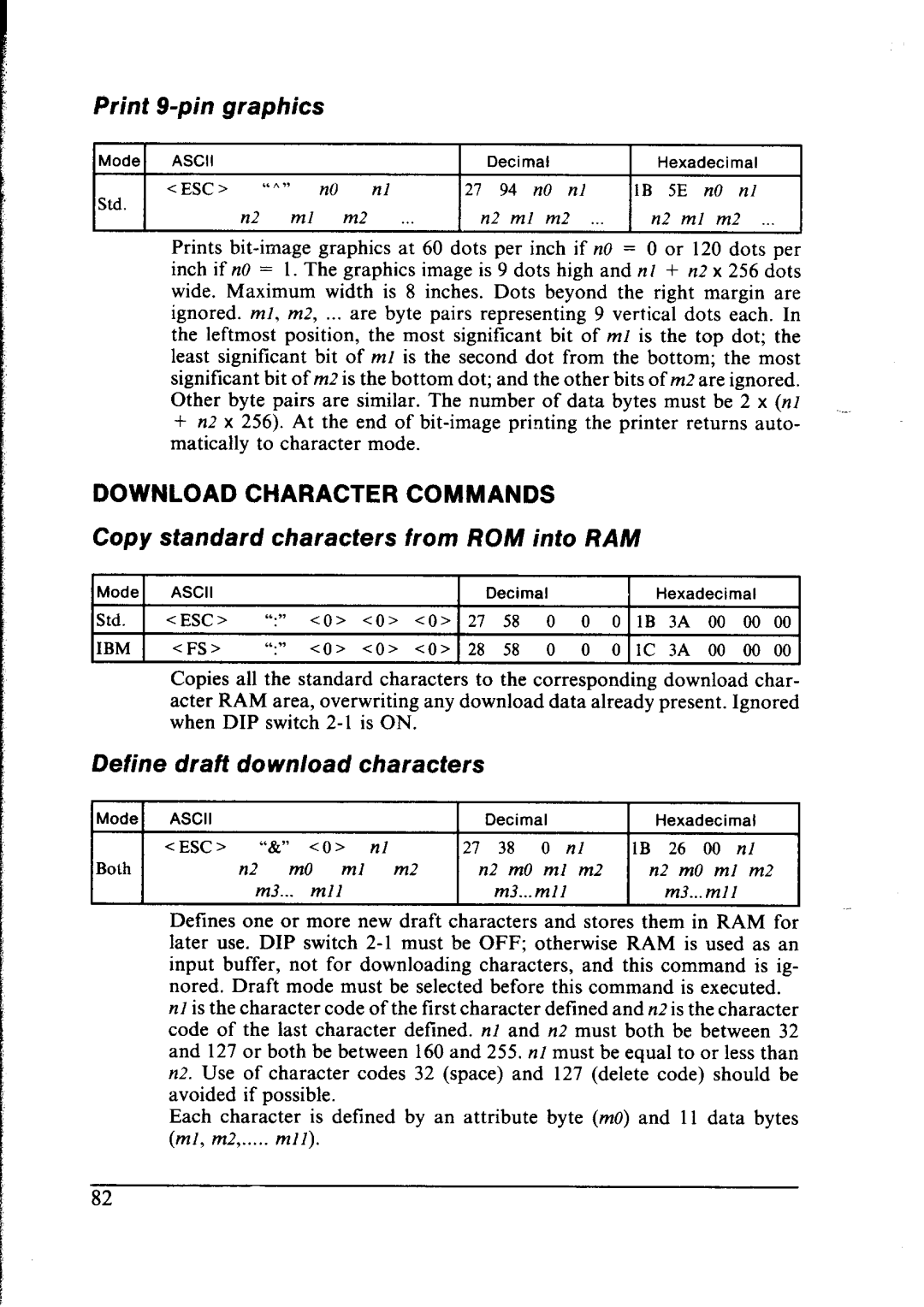 Star Micronics NX-1000 Print O-pin graphics, Copy standard characters from ROM into RAM, Define draft download characters 