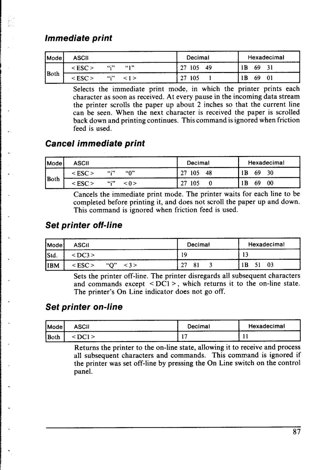 Star Micronics NX-1000 manual hrmediate print, Cancel immediate print, Set prinfer off-line, Set printer on-line, Both 