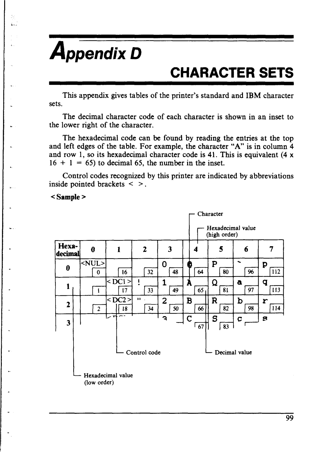 Star Micronics NX-1000 manual Character Sets 