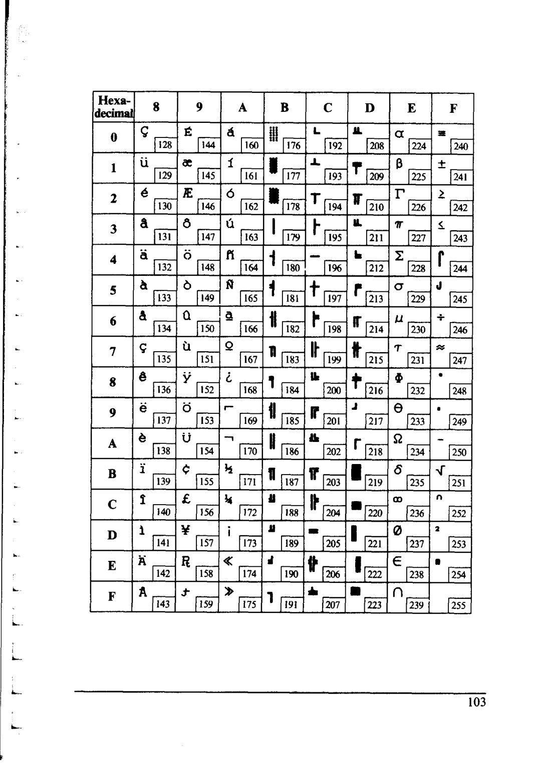 Star Micronics NX-1000 manual 103 