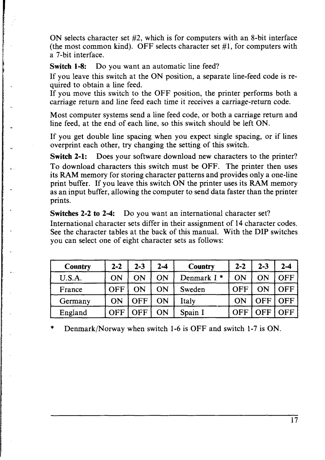 Star Micronics NX-1000 manual 