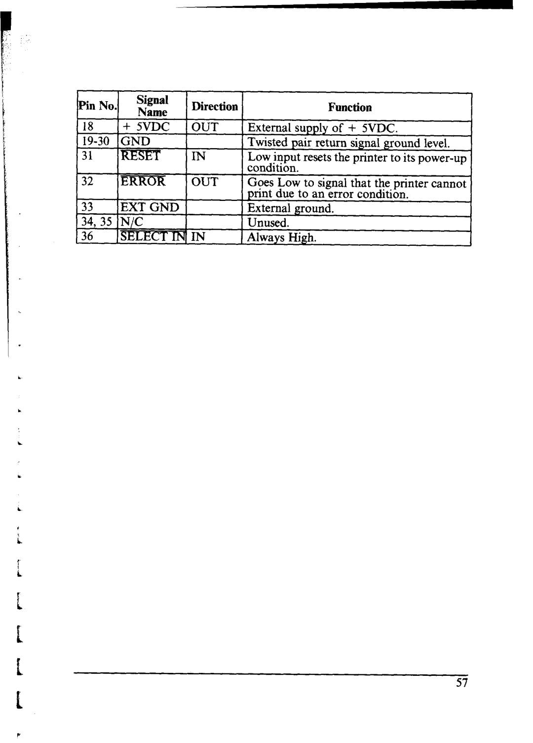 Star Micronics NX-1000 manual 18 + Svdc OUT 1External supply of + Svdc -30 GND 