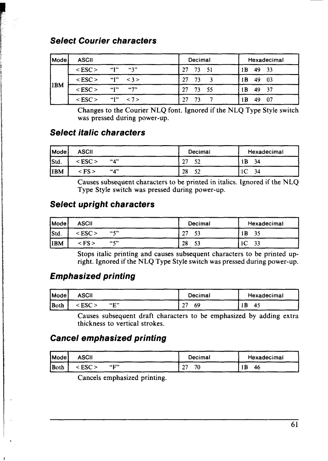 Star Micronics NX-1000 manual Select Courier Characters, Se/ect italic characters, Select upright characters 