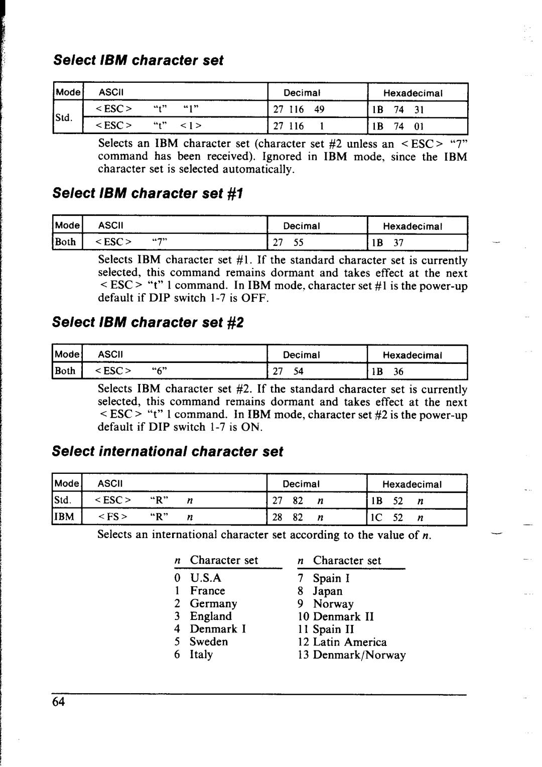 Star Micronics NX-1000 Select IBM character set #7, Select IBM character set #2, Select international character set 