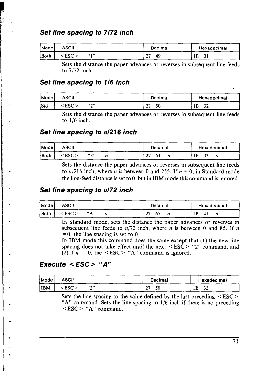 Star Micronics NX-1000 manual Set line spacing to 7172 inch, Set line spacing to l/6 inch, Set line spacing to n/216 inch 