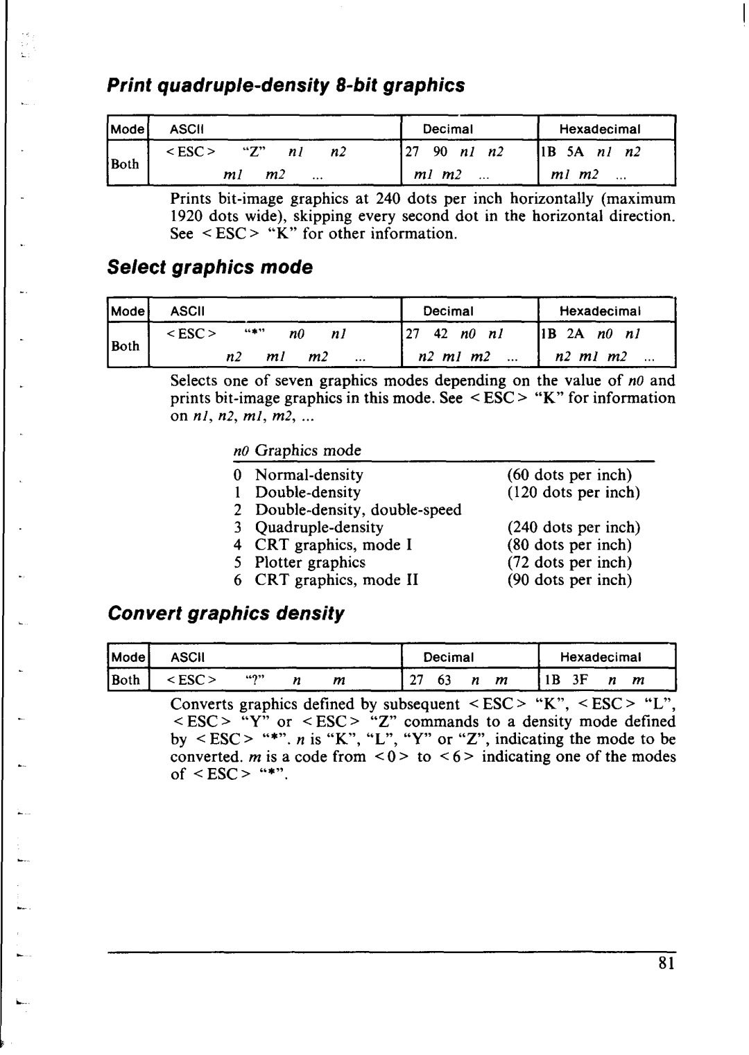 Star Micronics NX-1000 manual Print quadruple-density b-bit graphics, Select graphics mode, Convert graphics Density 