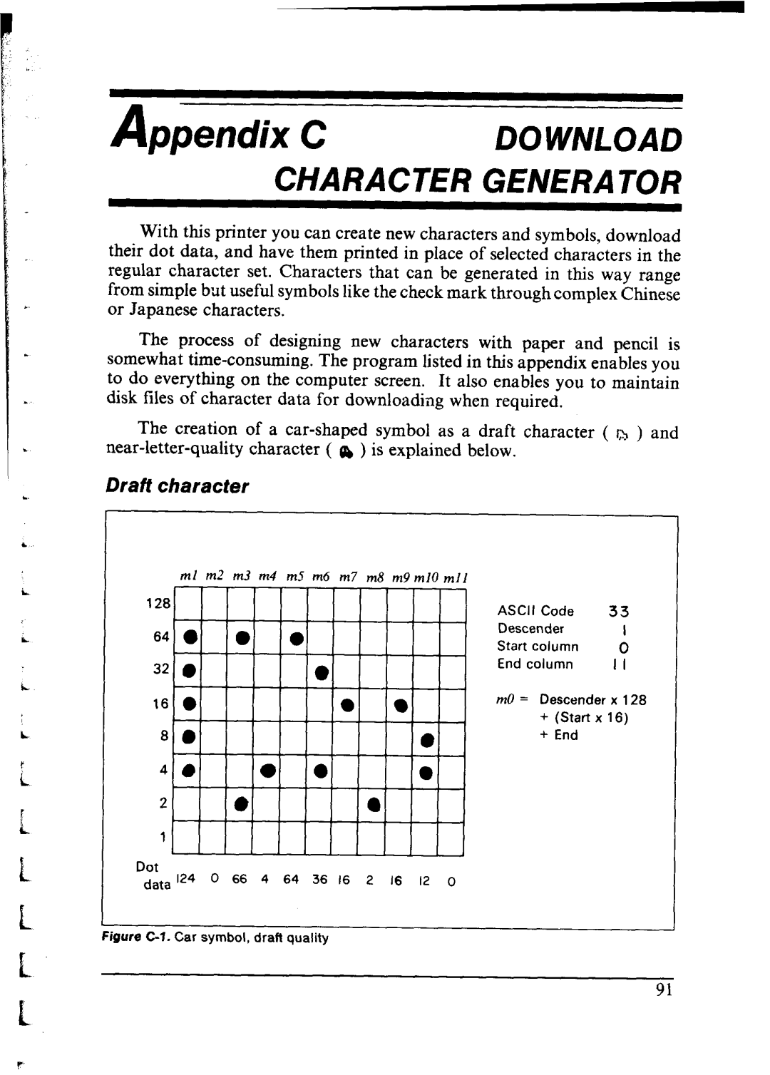 Star Micronics NX-1000 manual Appendix, Draft character 