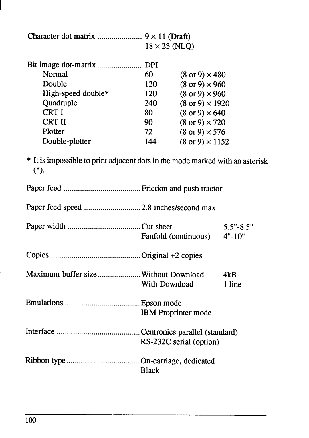 Star Micronics NX-1001 manual Dpi 