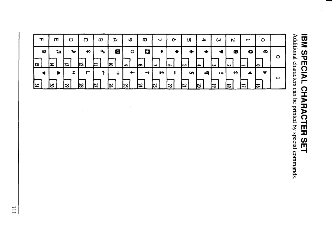 Star Micronics NX-1001 manual 