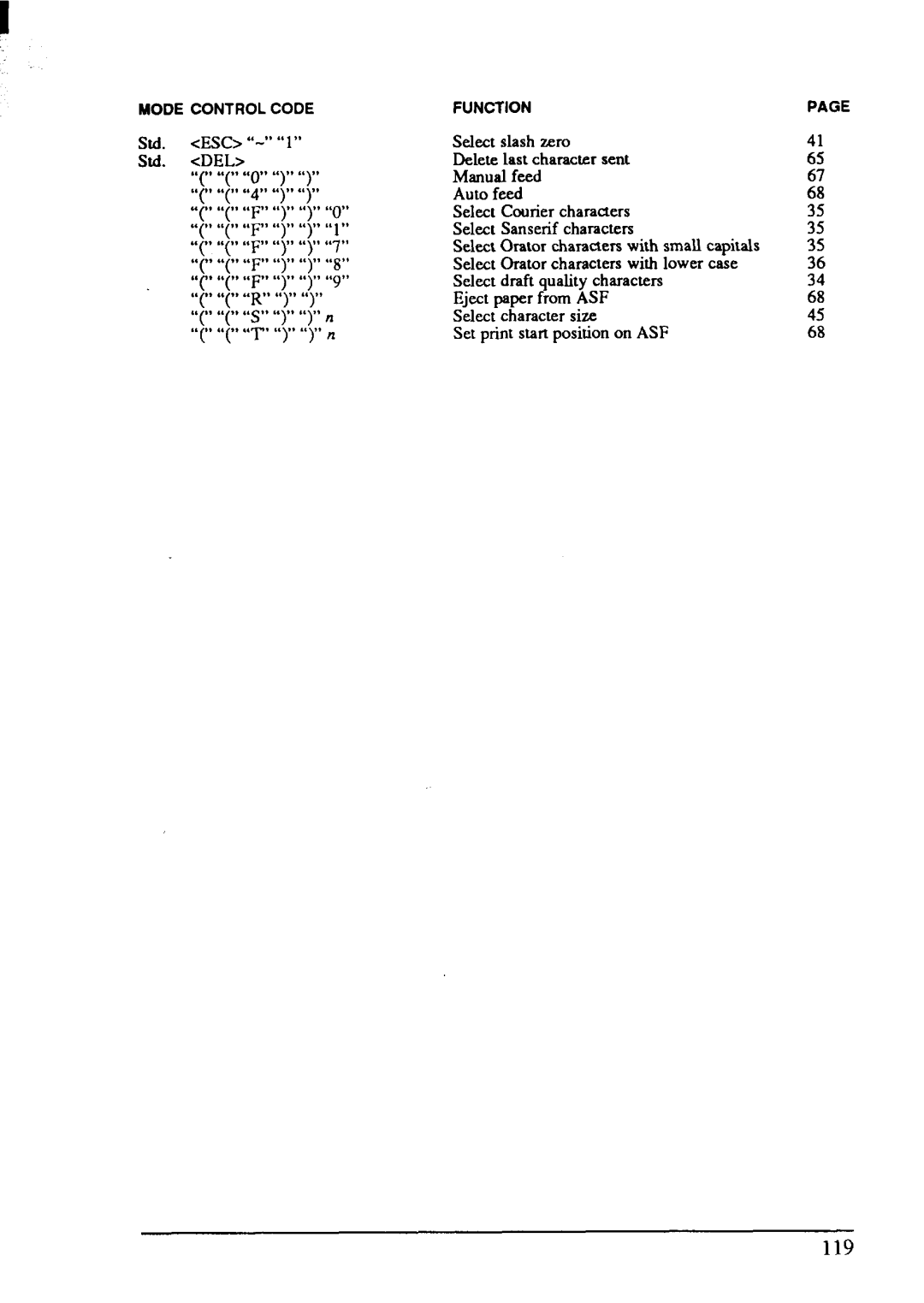 Star Micronics NX-1001 manual ’’n 