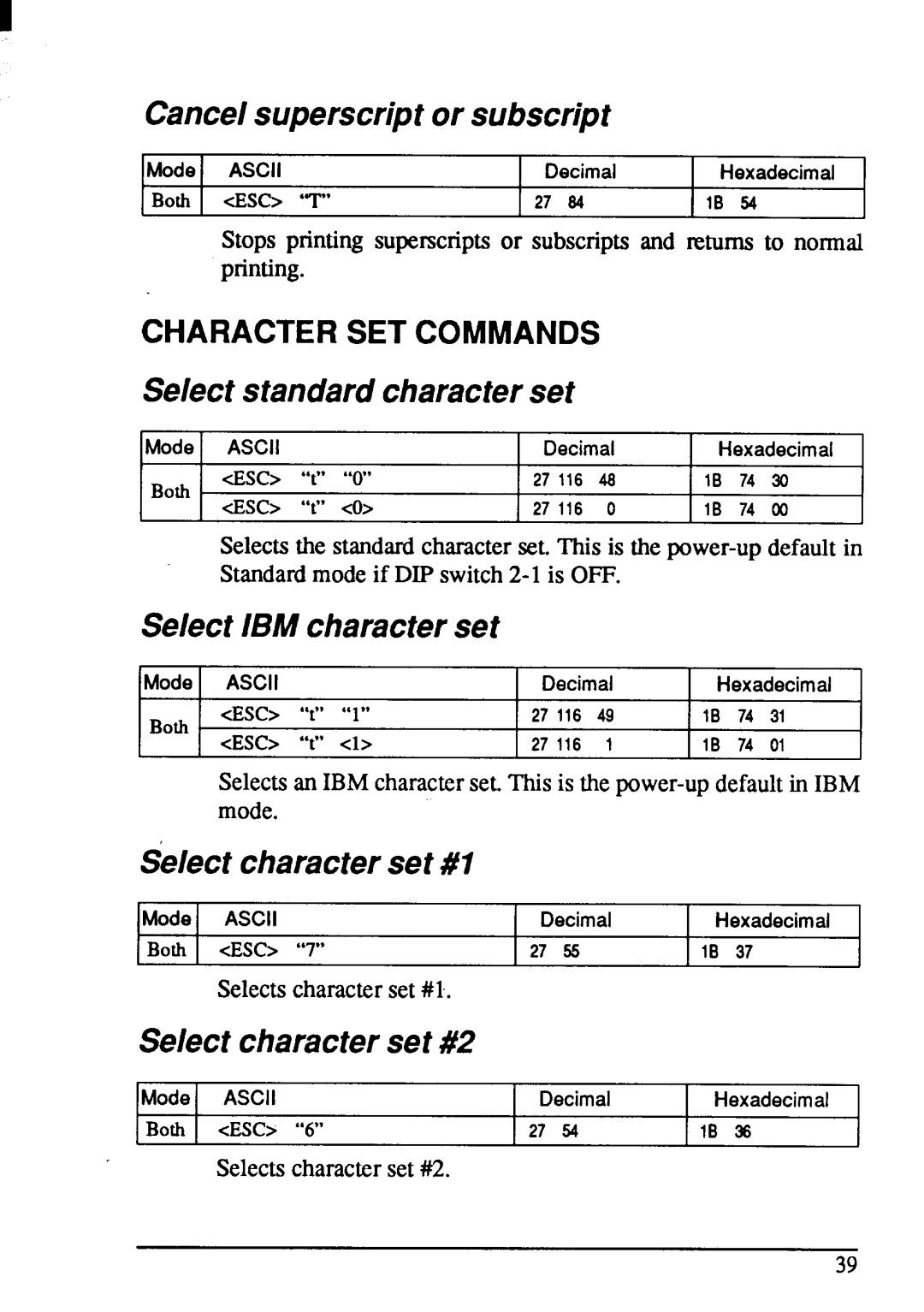 Star Micronics NX-1001 manual Cancelsuperscriptor subscript 