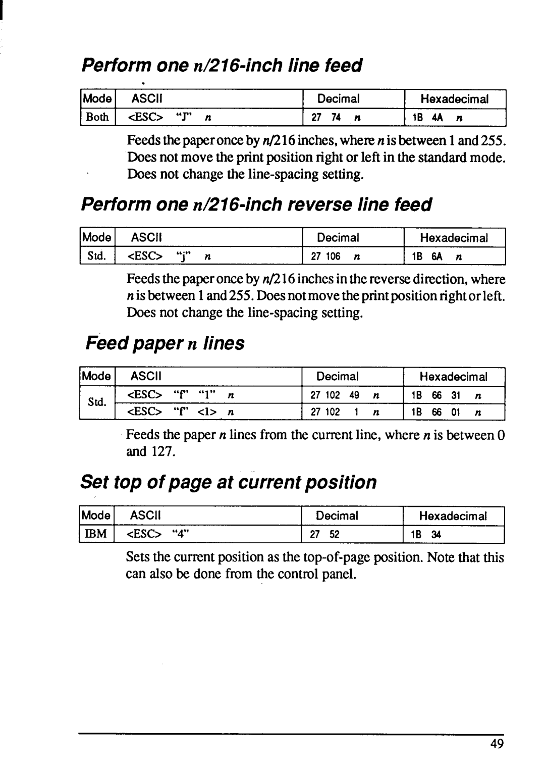 Star Micronics NX-1001 manual IB 6A n 