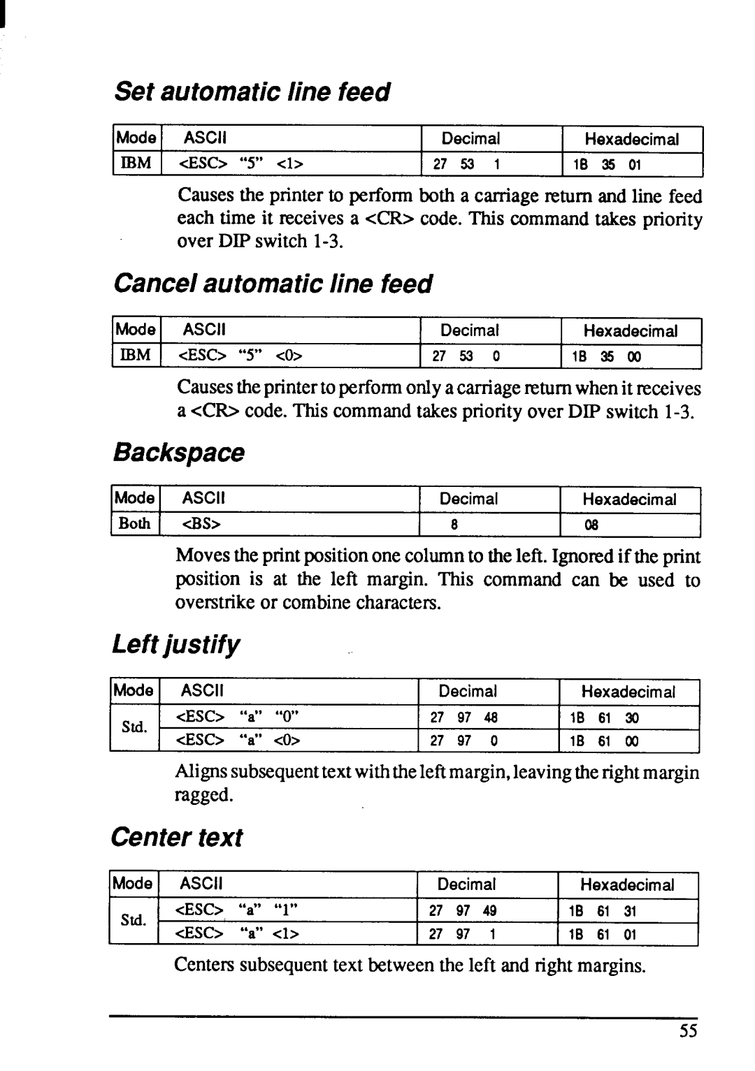 Star Micronics NX-1001 manual IB 36 