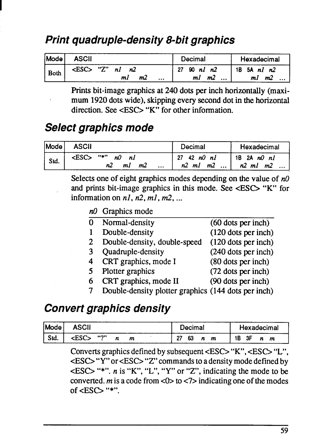 Star Micronics NX-1001 manual Double-density,double-speed 