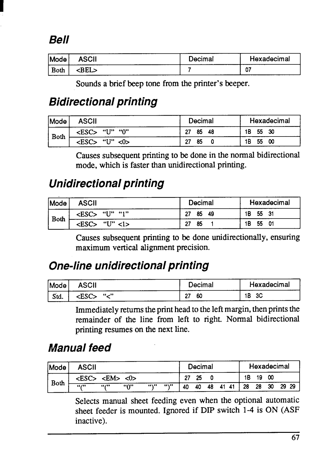 Star Micronics NX-1001 manual 27 M 