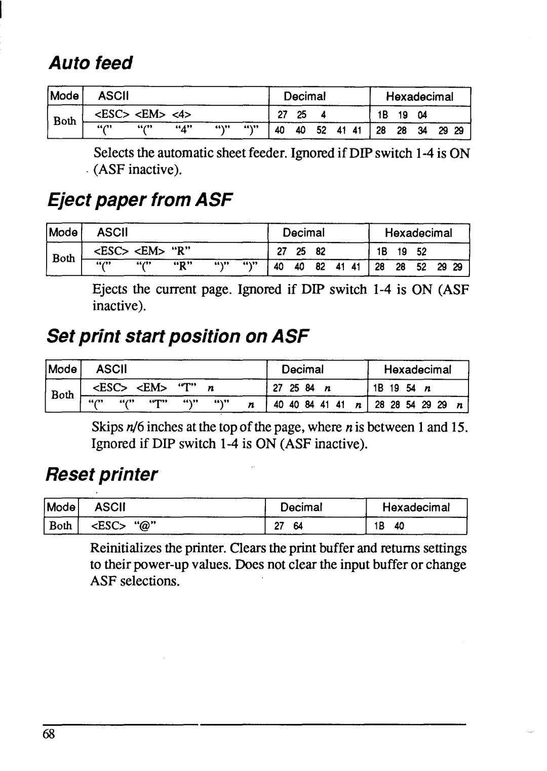 Star Micronics NX-1001 manual EM4 