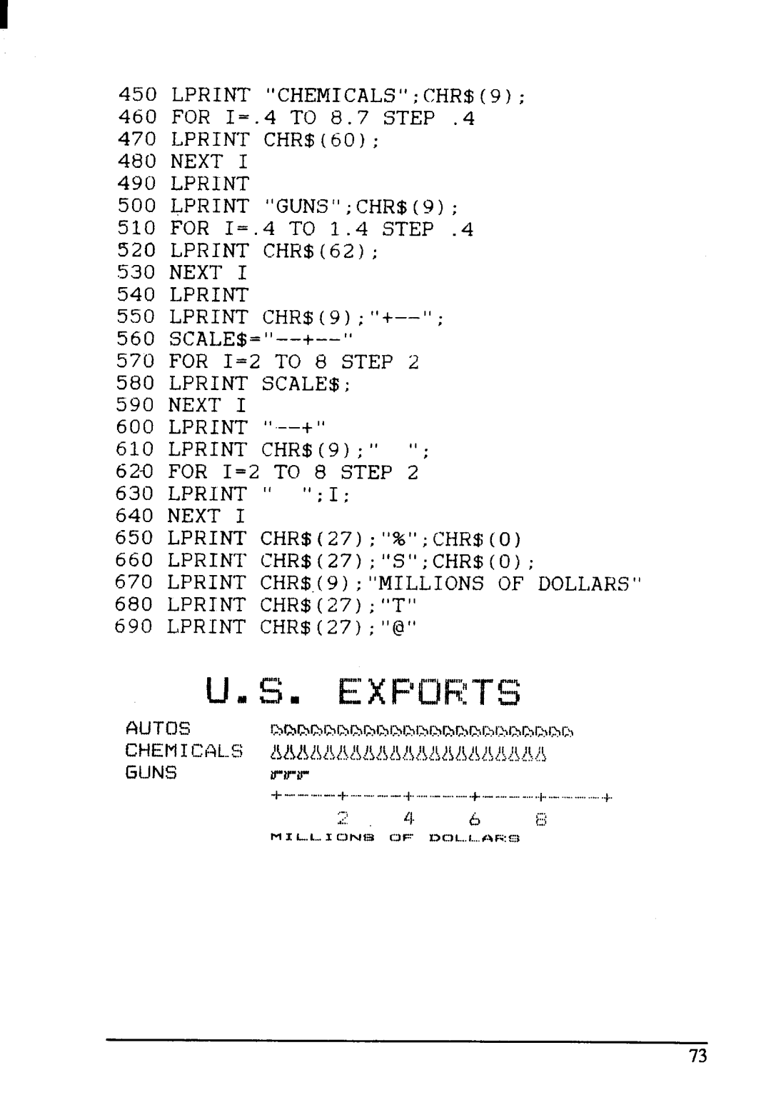 Star Micronics NX-1001 manual 