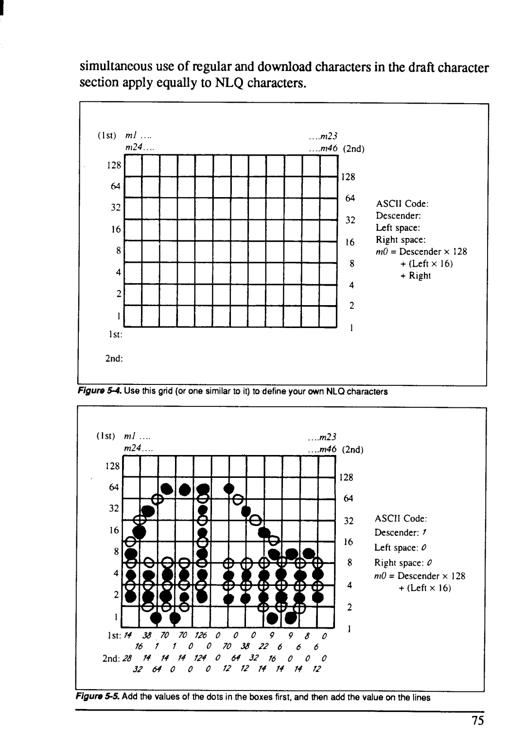 Star Micronics NX-1001 manual 64 0 0 0 f 