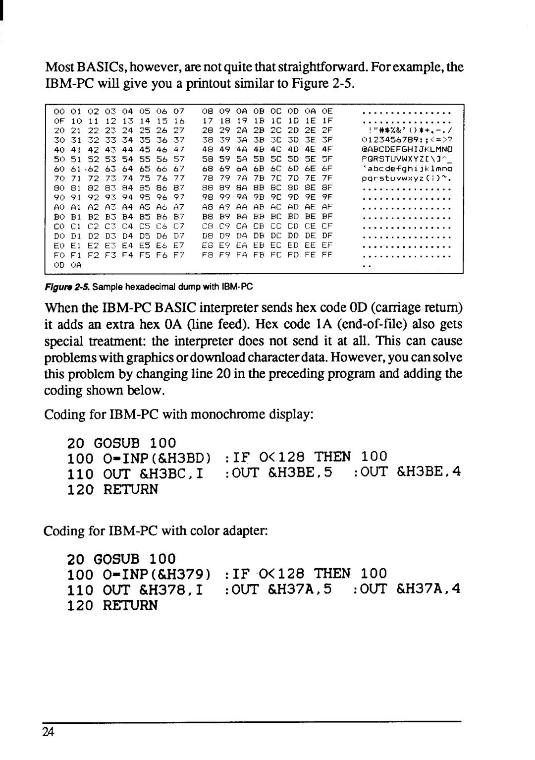 Star Micronics NX-1001 manual 