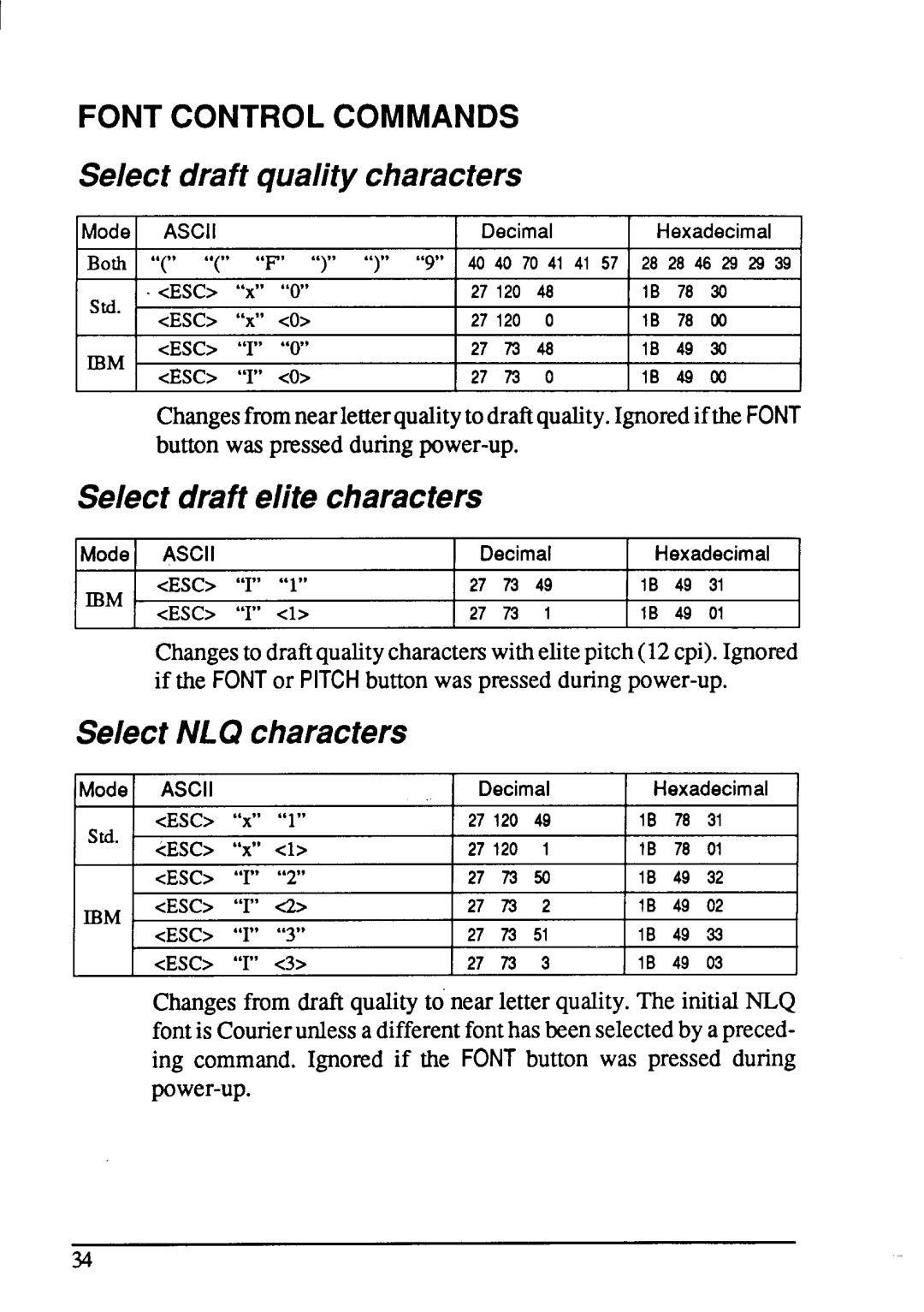 Star Micronics NX-1001 manual Select draft qualitycharacters, F Cc, Select draft elite characters, Select NLQ characters 