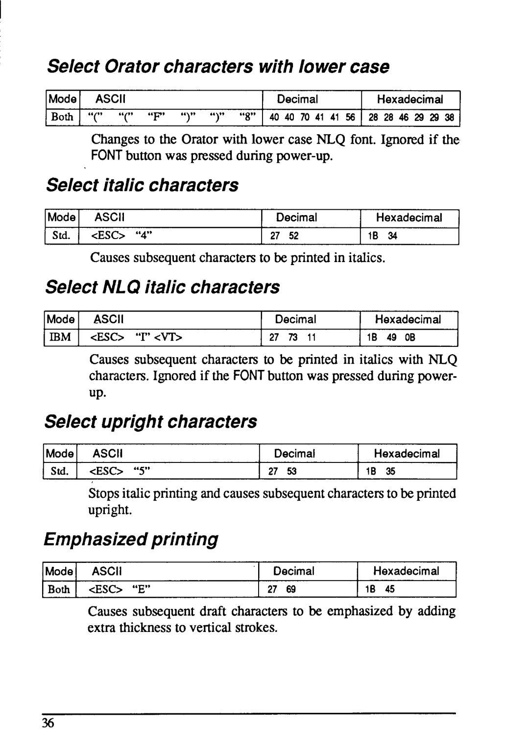 Star Micronics NX-1001 Select Oratorcharacterswith lower case, Select italic characters, Emphasizedprinting, IBM I Esc “ 