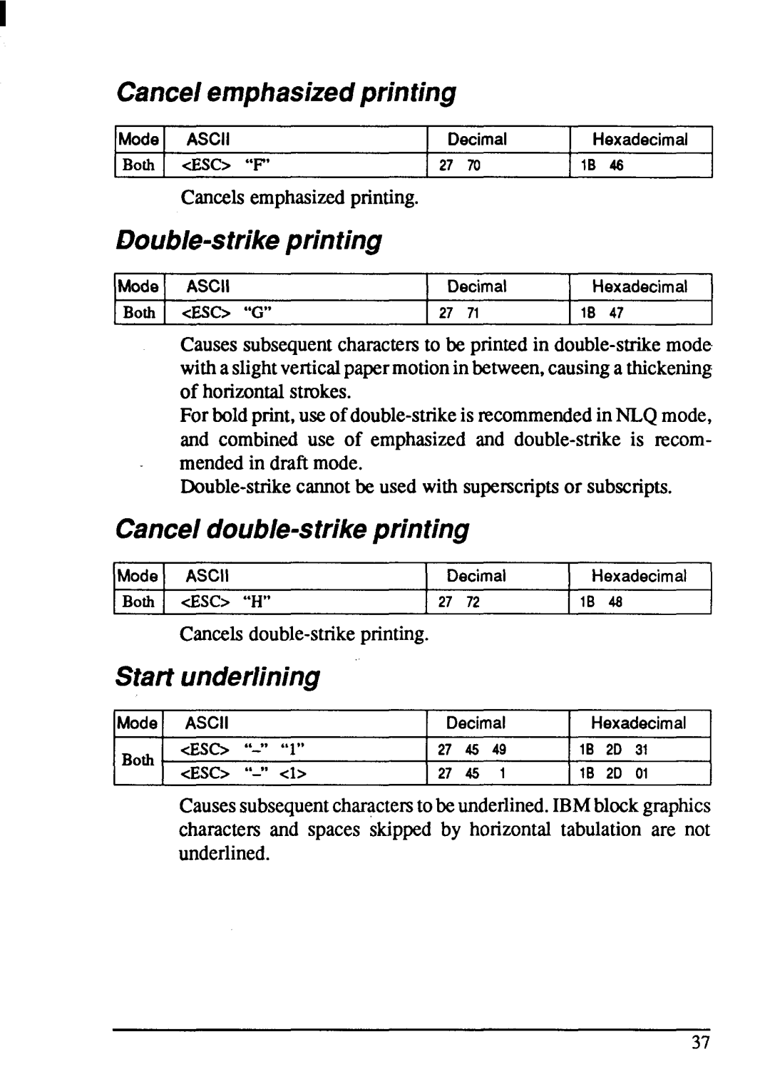 Star Micronics NX-1001 Cancelemphasizedprinting, Double-strikeprinting, Canceldouble-strikeprinting, Start underlining 