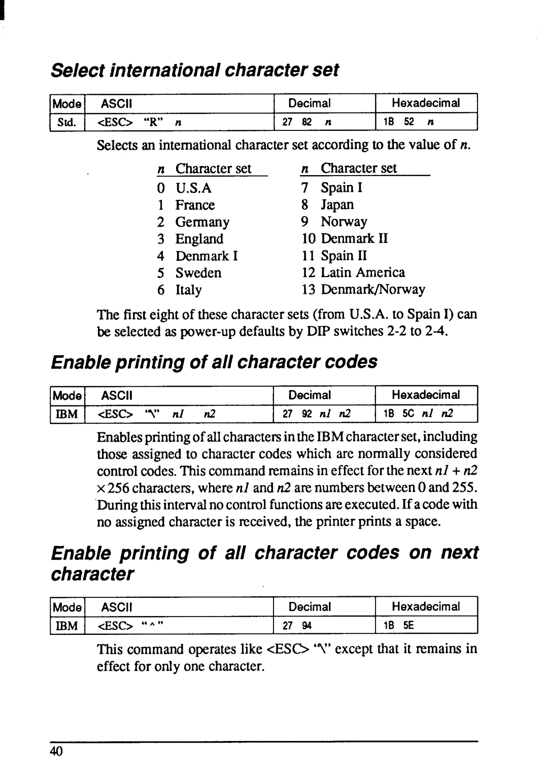 Star Micronics NX-1001 manual Selectinternationalcharacterset, Enable printing of all character codes on next character 