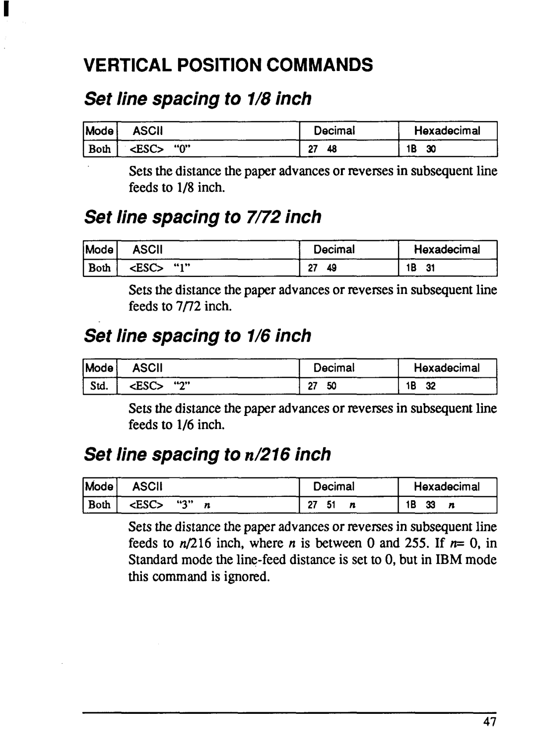 Star Micronics NX-1001 manual Vertical Position Commands, CEsc“o”, n/216 