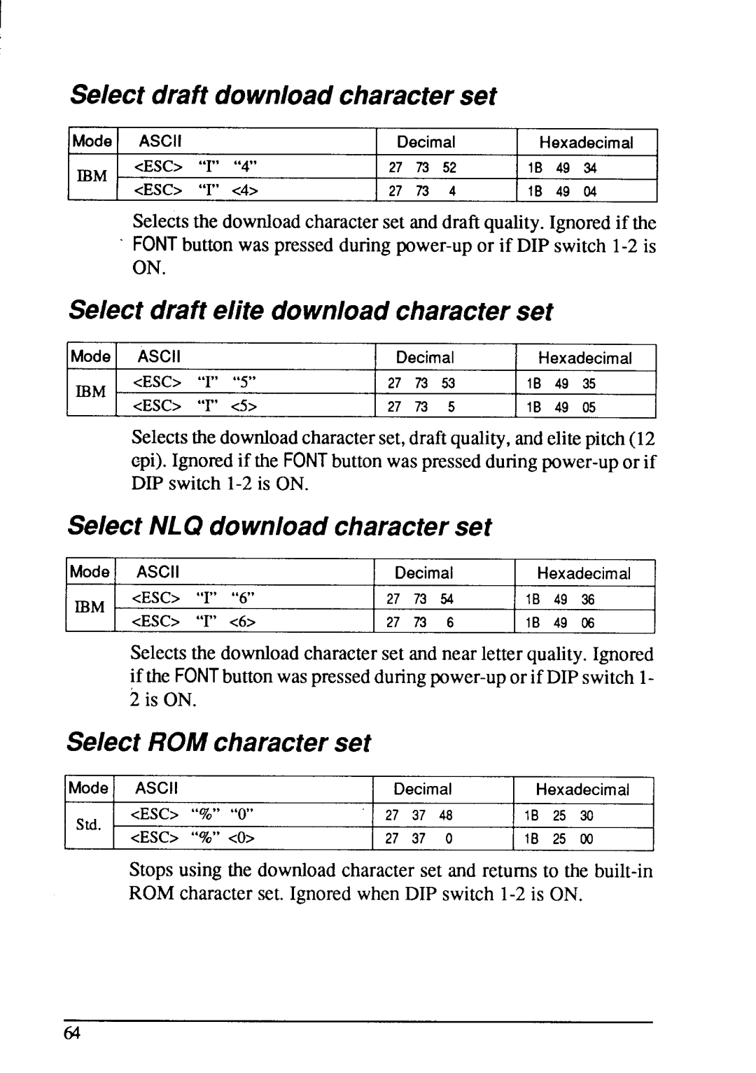 Star Micronics NX-1001 manual Selectsthe downloadcharacterset anddraftquality.Ignoredif the 