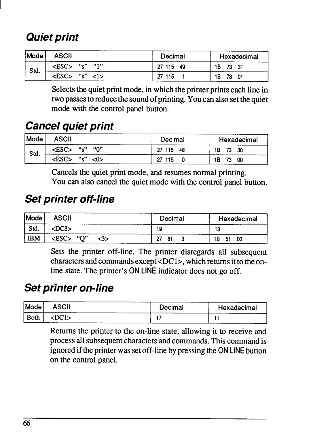 Star Micronics NX-1001 manual Cancelsthe quietprint mode, and resumesnormalprinting 
