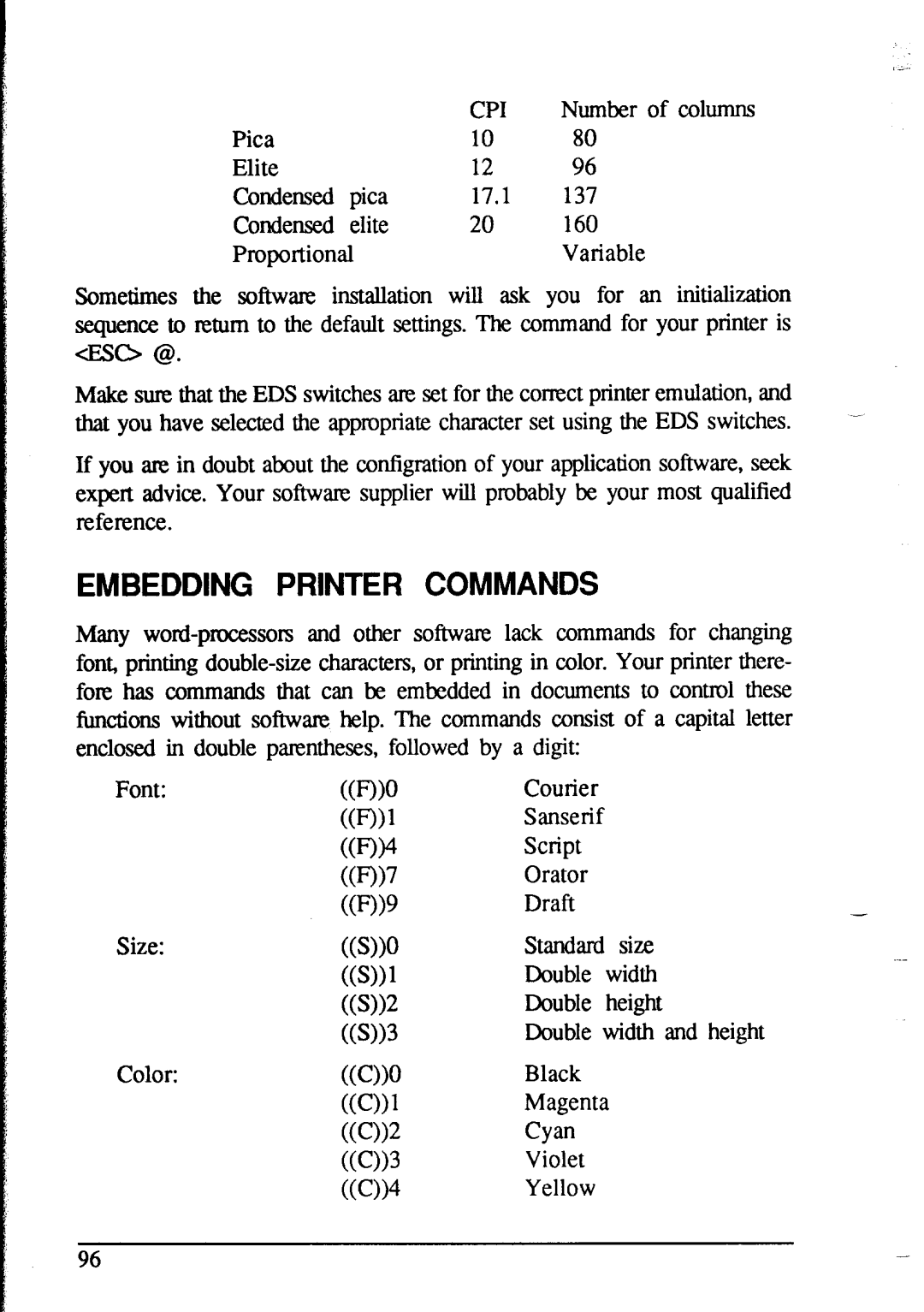 Star Micronics NX-1020 user manual Embedding Printer Commands, Cpi 